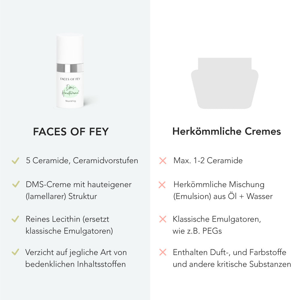 DMS Hautcreme + rich - 5ml