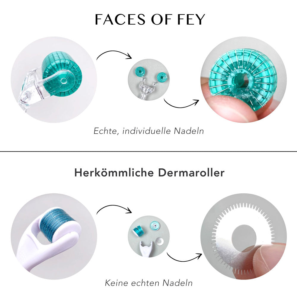 Dermaroller 0,5 mm