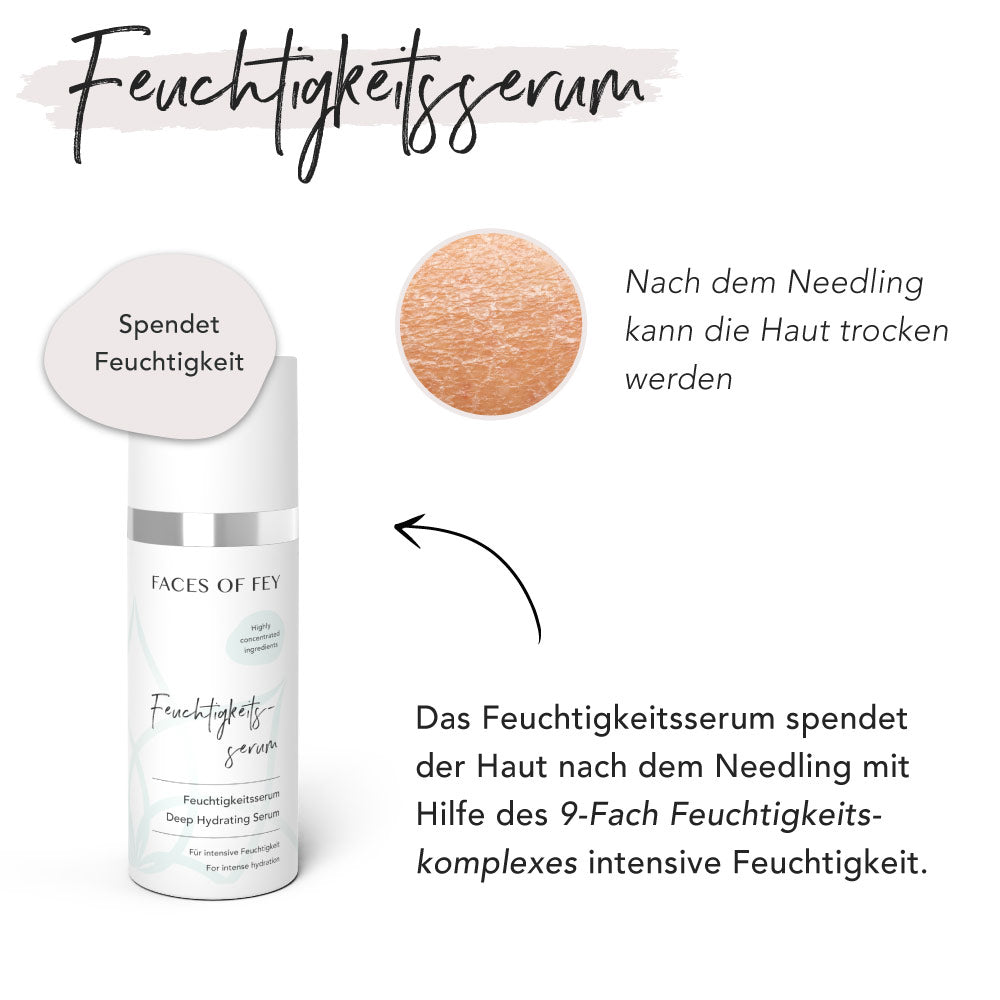 Microneedling Set Basic