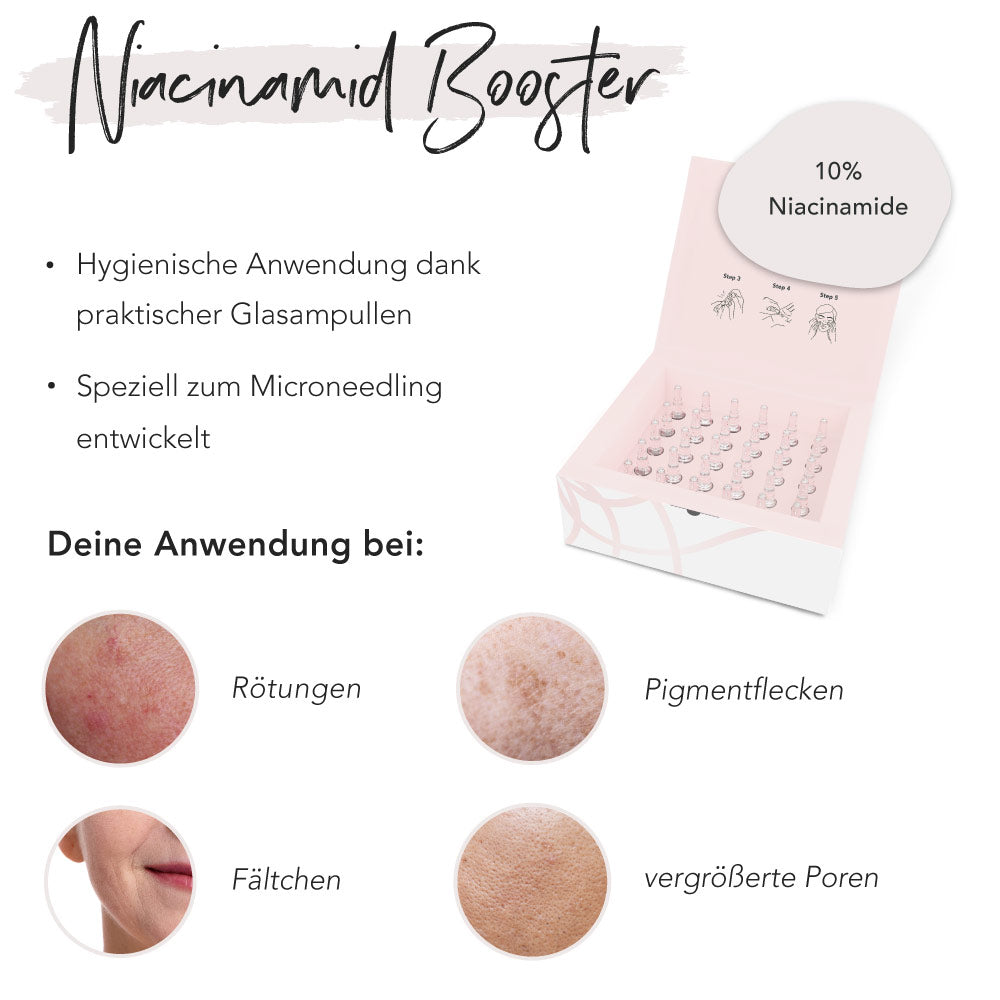 Microneedling Set Basic Niacinamid