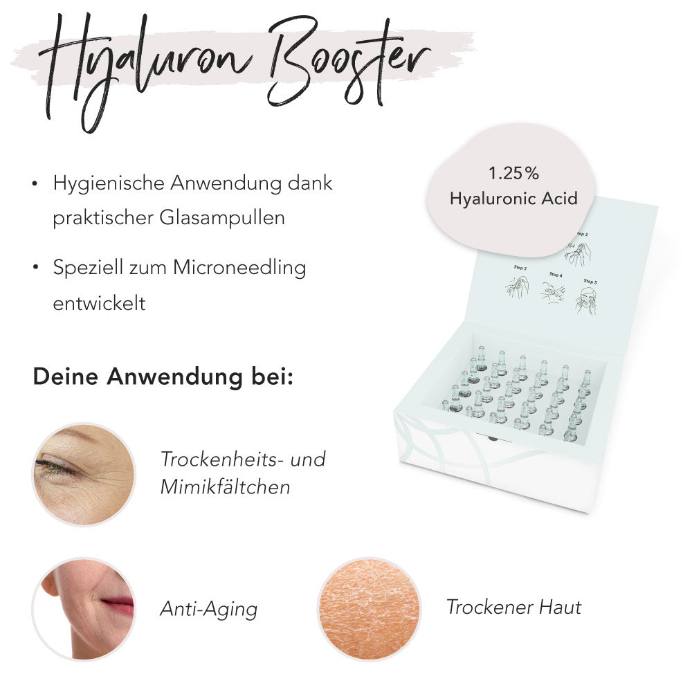 Microneedling Set Extra Hyaluron