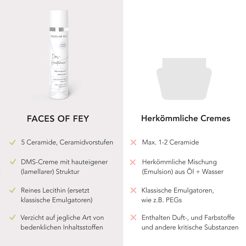 Unperfekte DMS Hautcreme + clarifying - 100ml