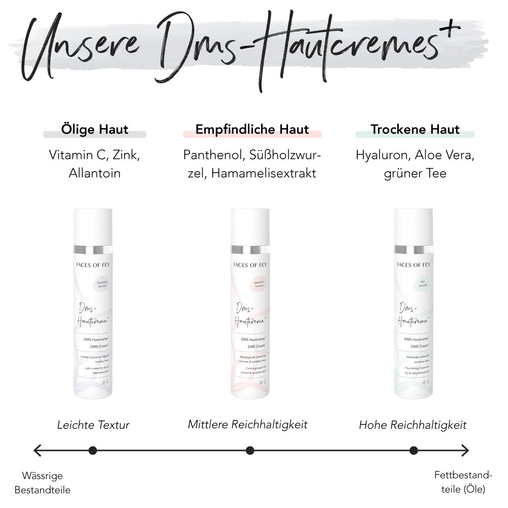 Unperfekte DMS Hautcreme + clarifying - 100ml
