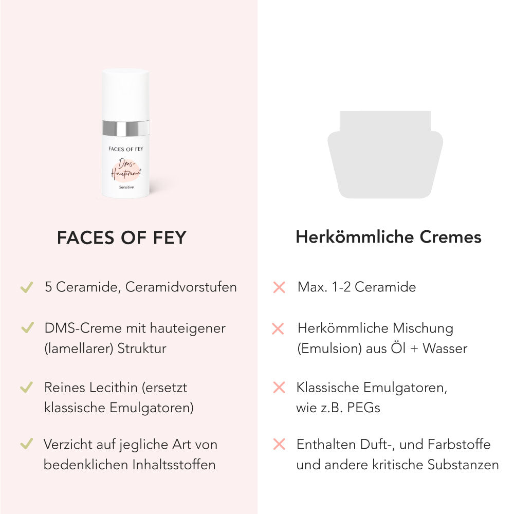 DMS Hautcreme + sensitive - 5ml