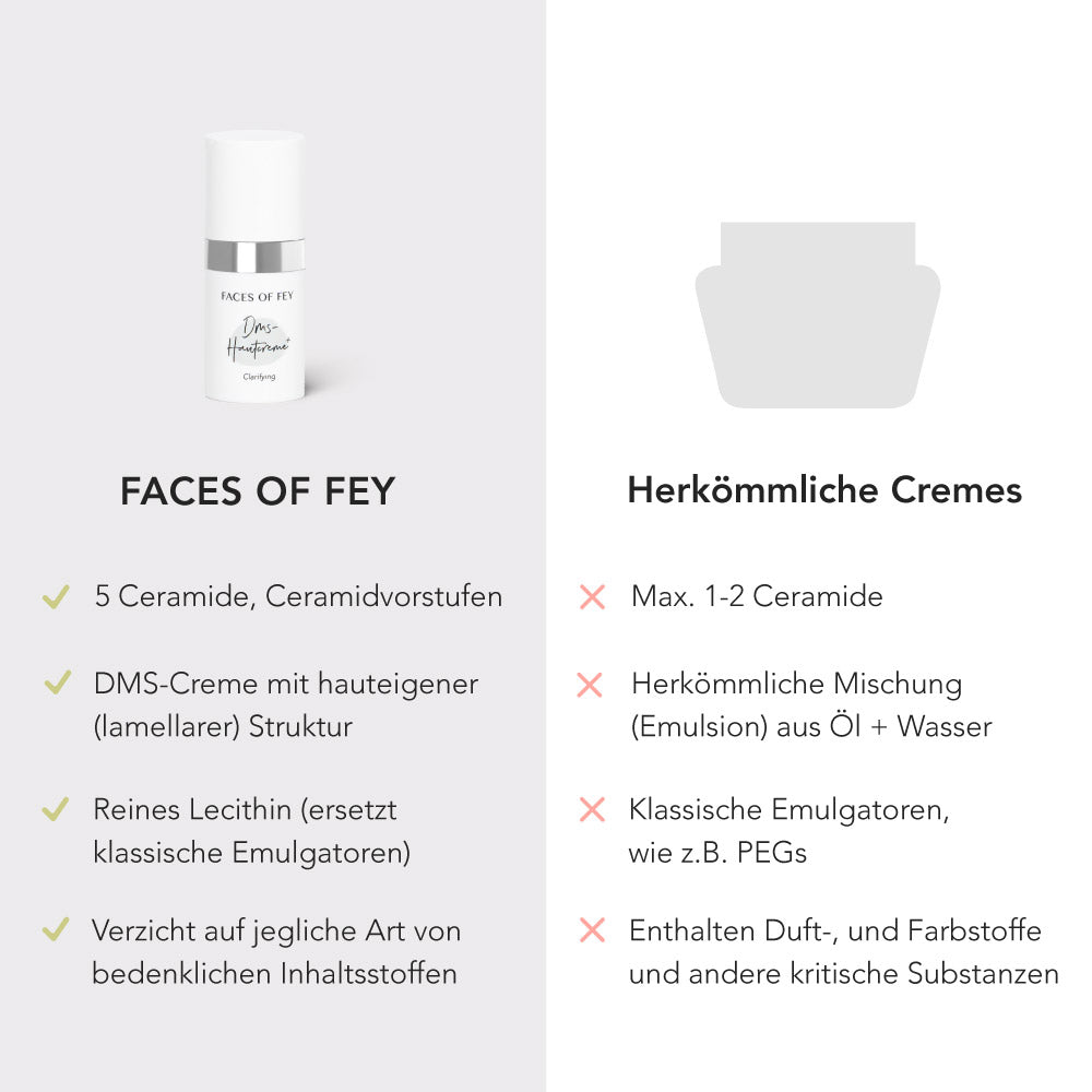 DMS Hautcreme + clarifying - 5ml