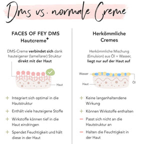 DMS Hautcreme + sensitive - 100ml