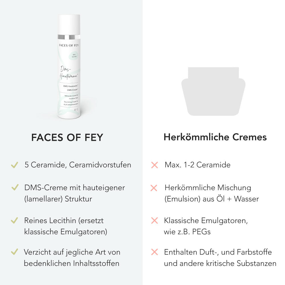 DMS Hautcreme + rich - 100ml
