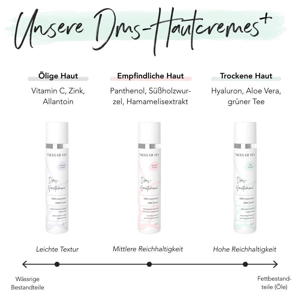 DMS Hautcreme + rich - 100ml
