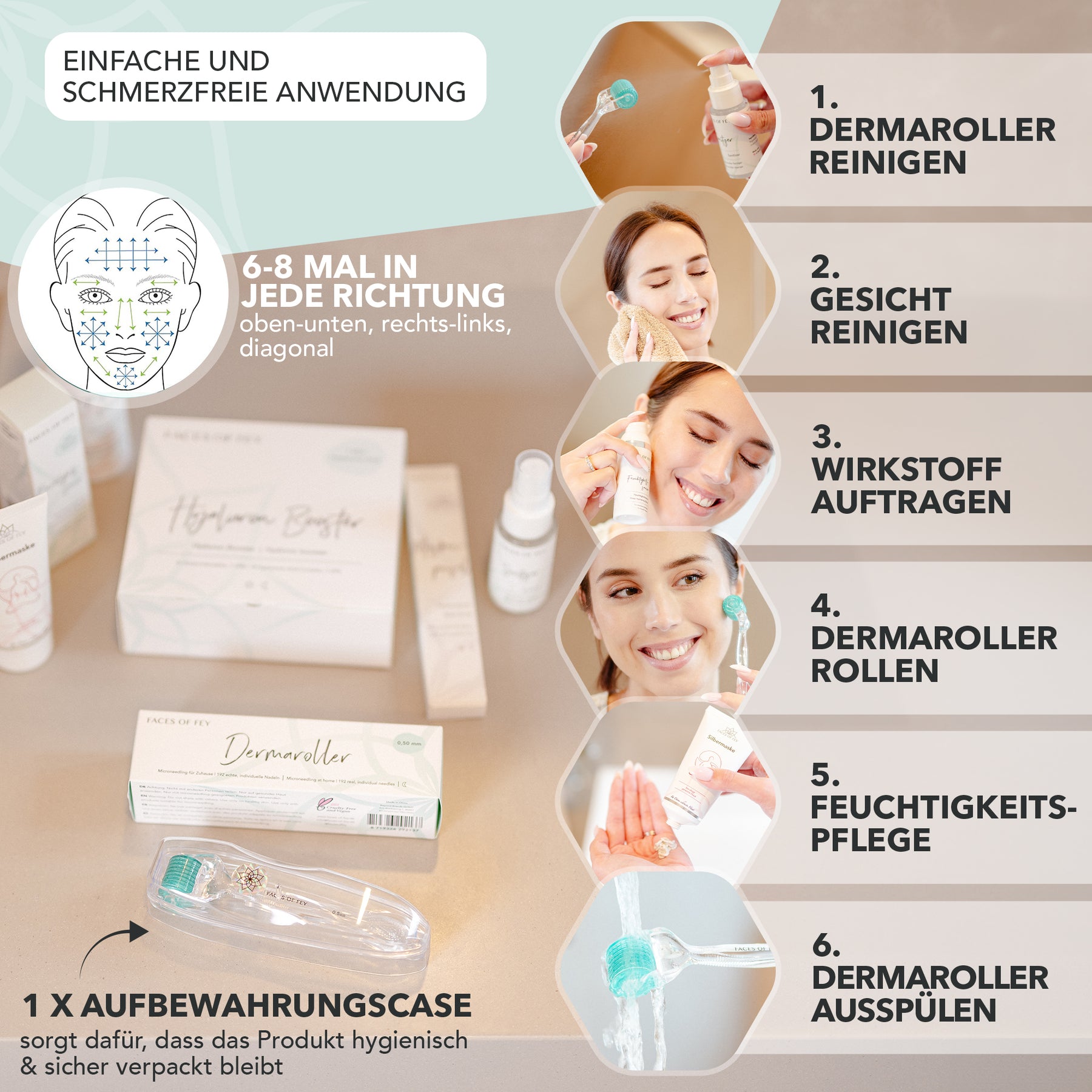 Dermaroller 0,5 mm