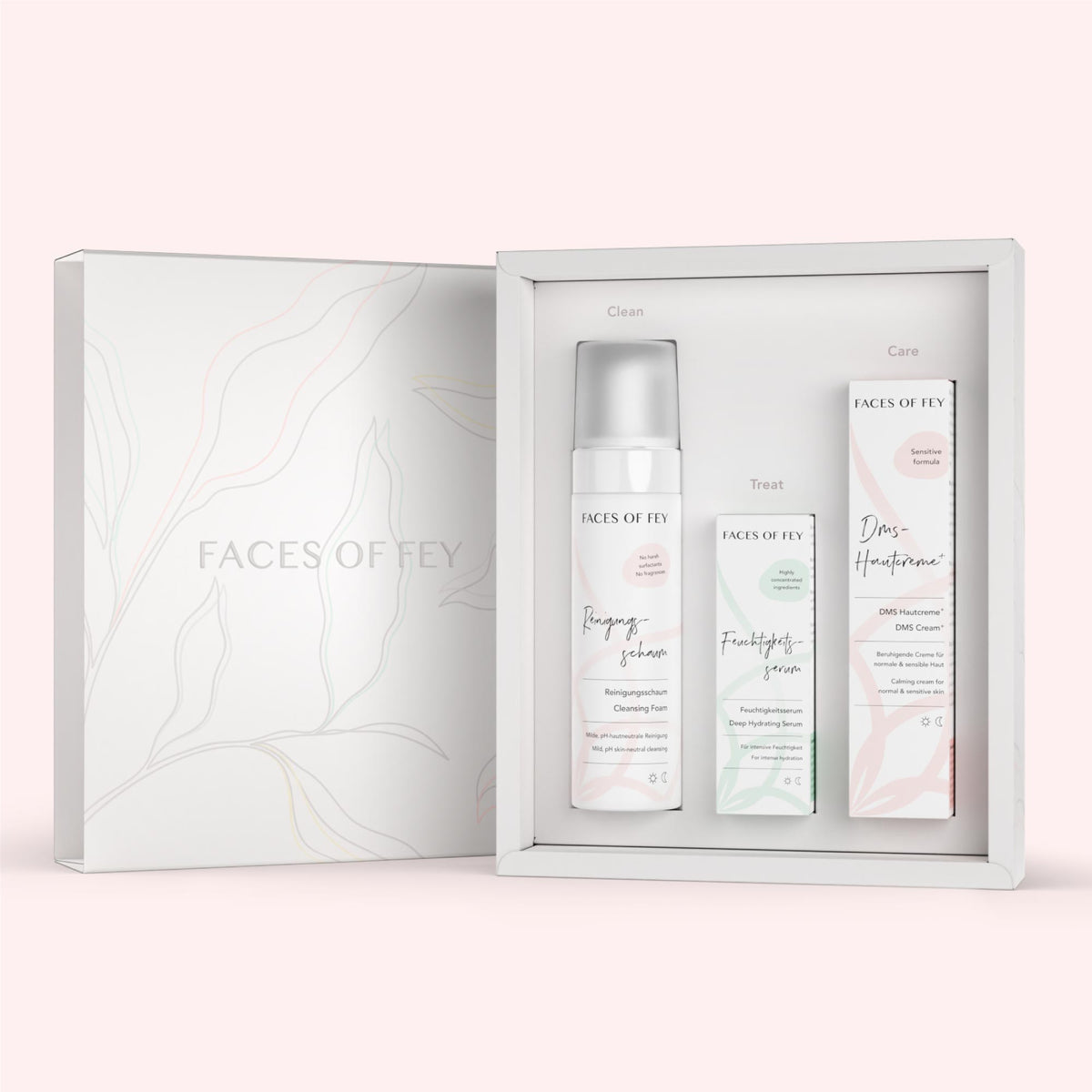 Basis Routine Sensitive