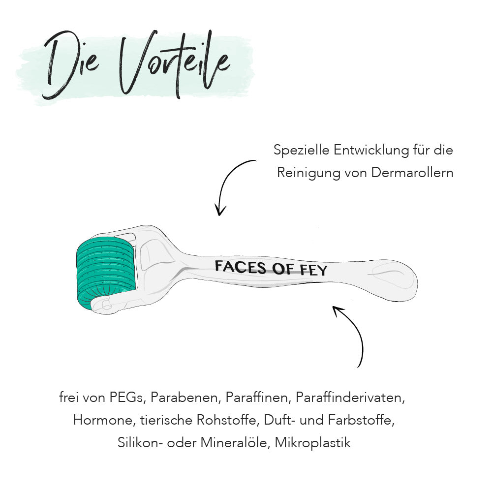 Sanitizer - 30ml