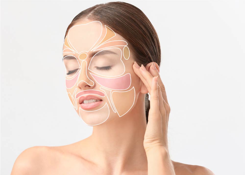 Face Mapping