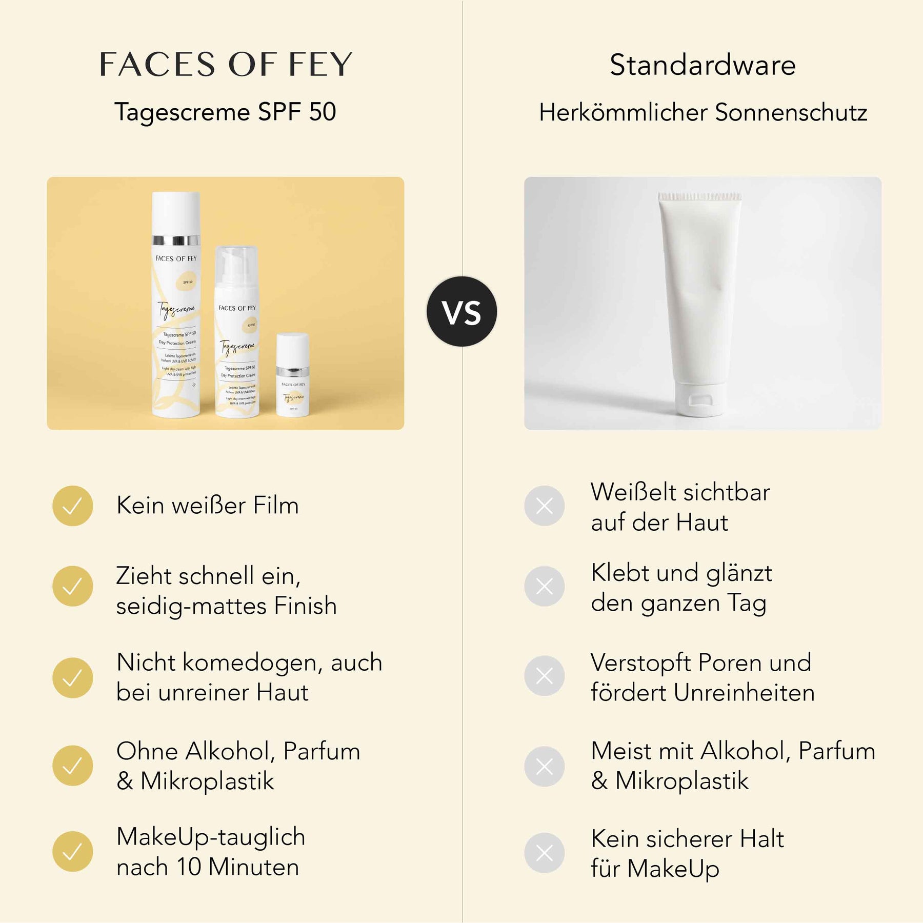 Tagescreme SPF 50 - 100ml