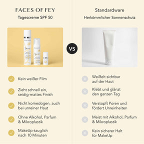 Tagescreme SPF 50 - 100ml