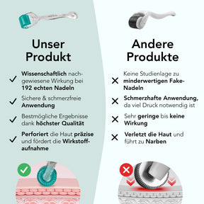 Dermaroller Vergleich