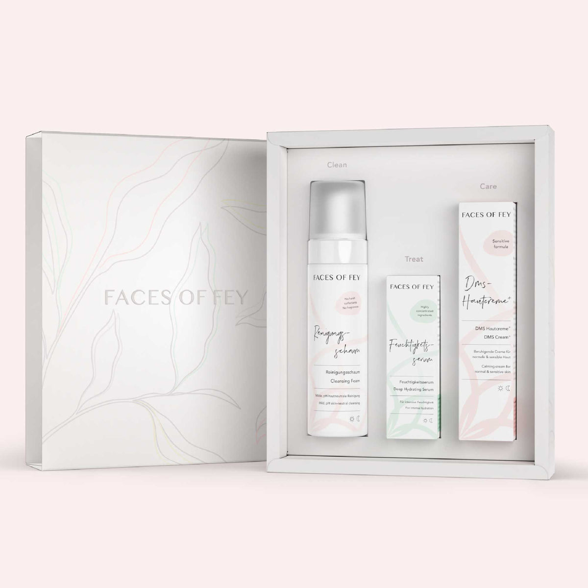 Basis Routine Sensitive