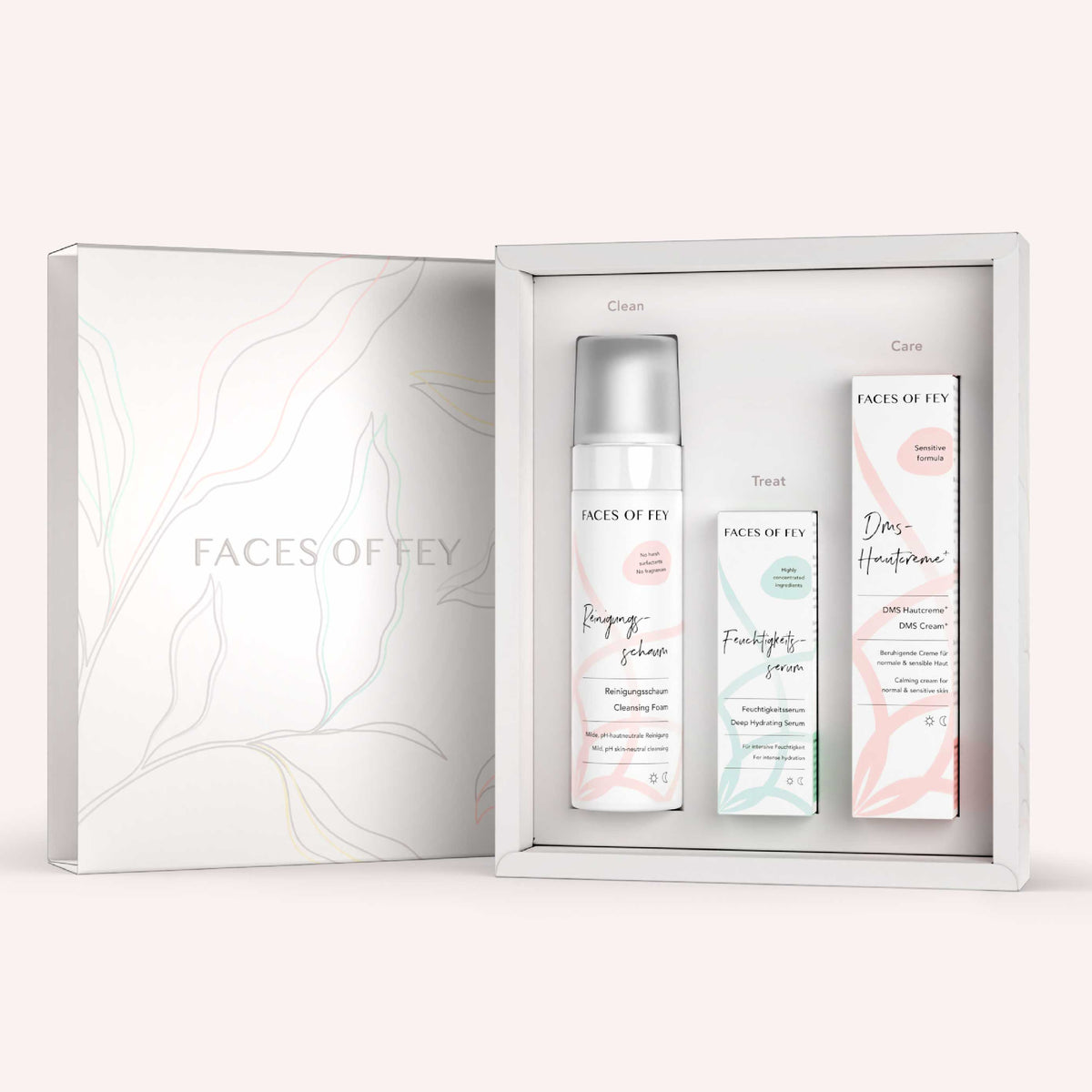 Basis Routine Sensitive