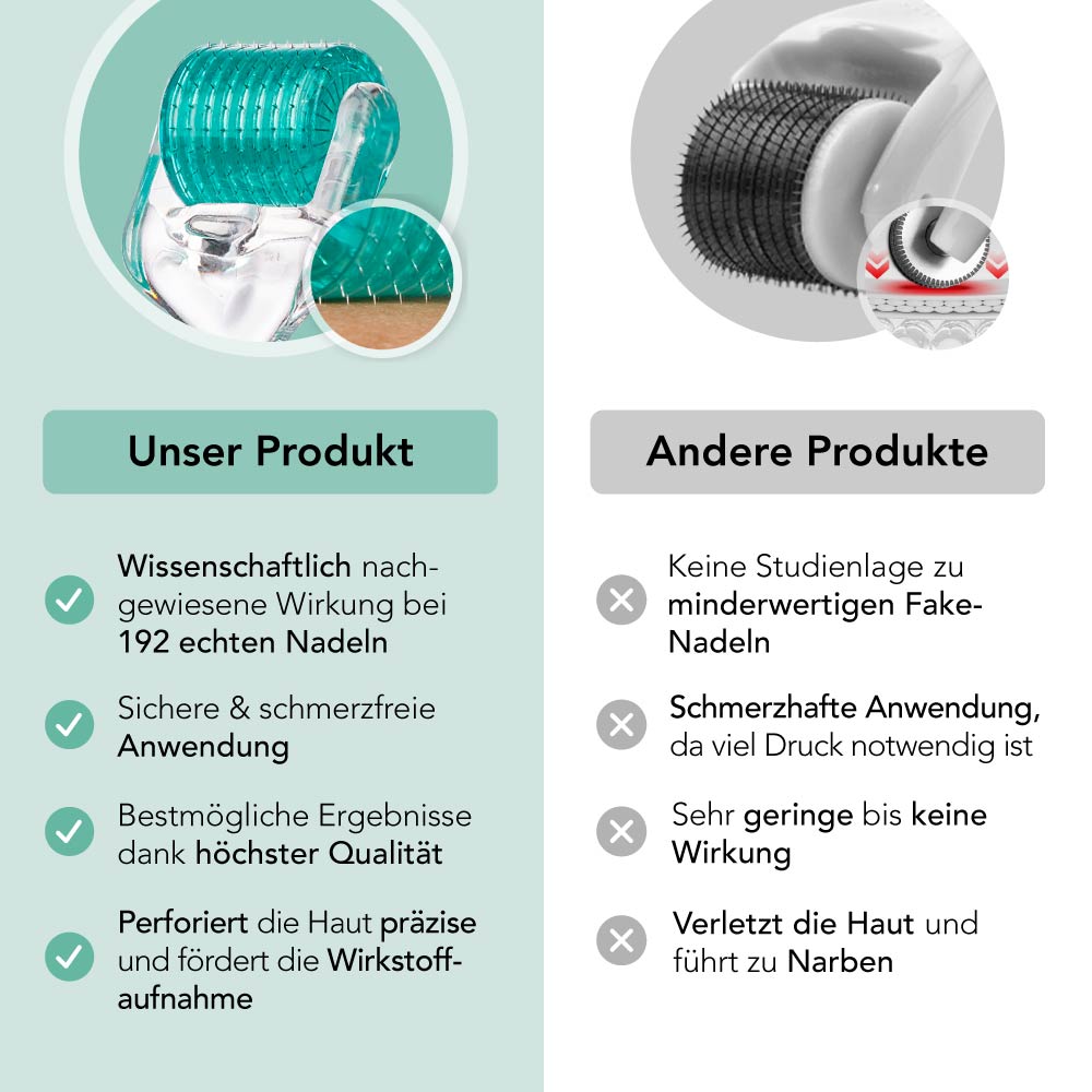 Anti-Aging Microneedling System