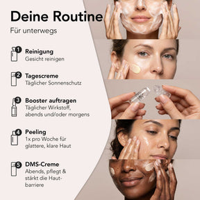 Dein Reisegrößen Bundle