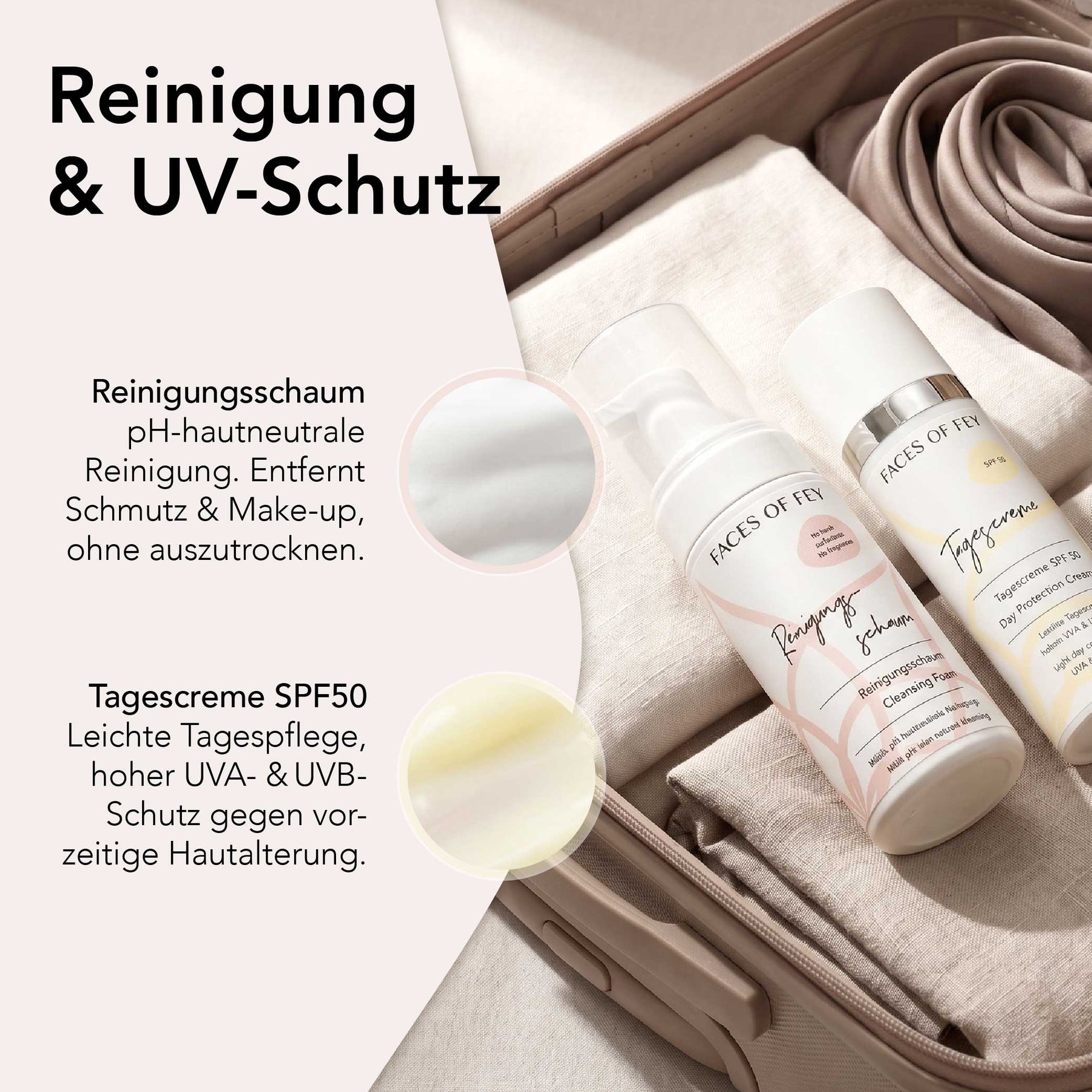 Dein Reisegrößen Bundle