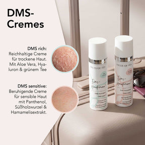 Dein Reisegrößen Bundle