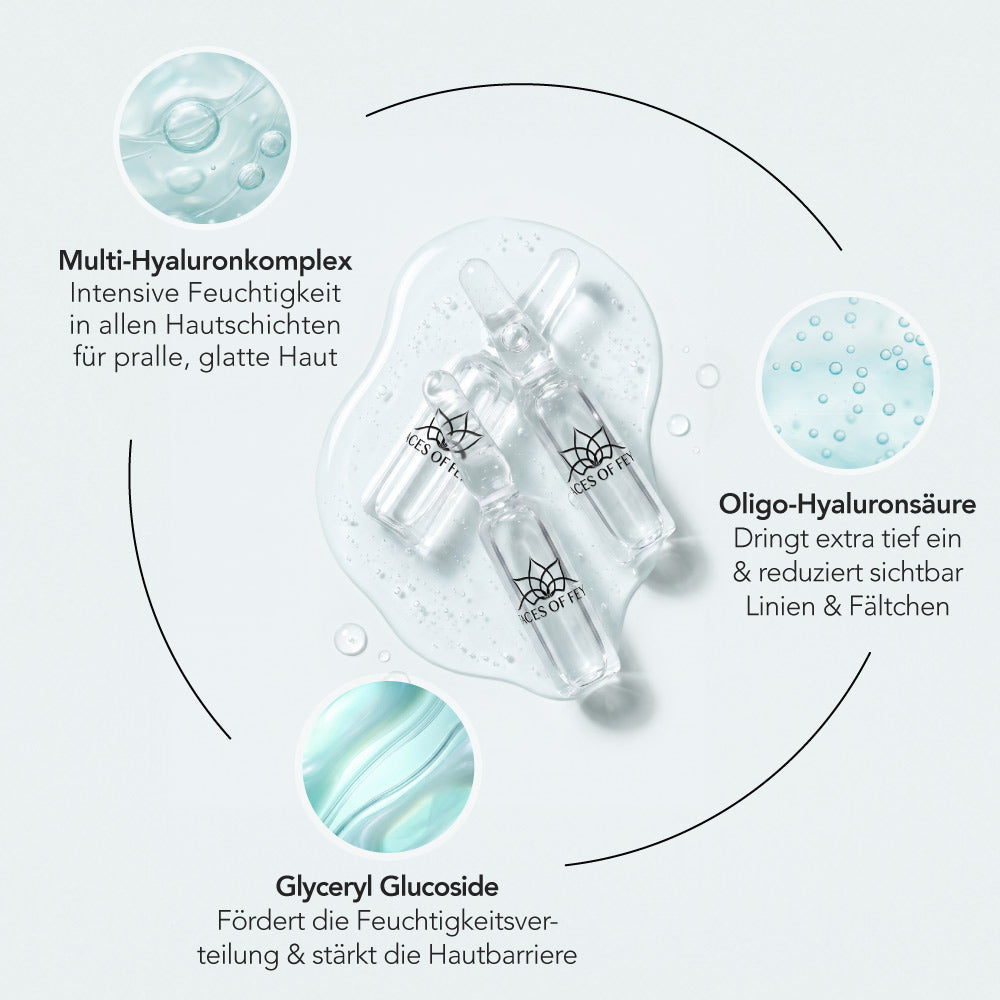 1,25% Hyaluron Booster 30 x 1,3ml